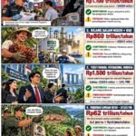 4 KEBIJAKAN STRATEGIS PRABOWO DISEBUT BERPOTENSI MENGUBAH PETA EKONOMI HINGGA Rp3.522 TRILIUN PER TAHUN, SIAPA DIUNTUNGKAN DAN SIAPA TERDAMPAK?